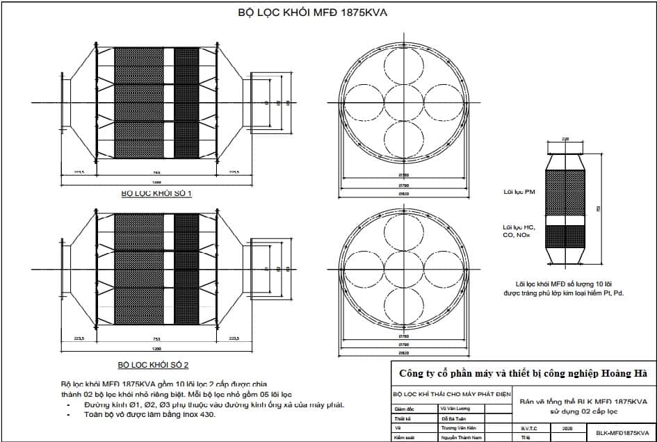 xử lý khí thải máy phát điện công nghiệp