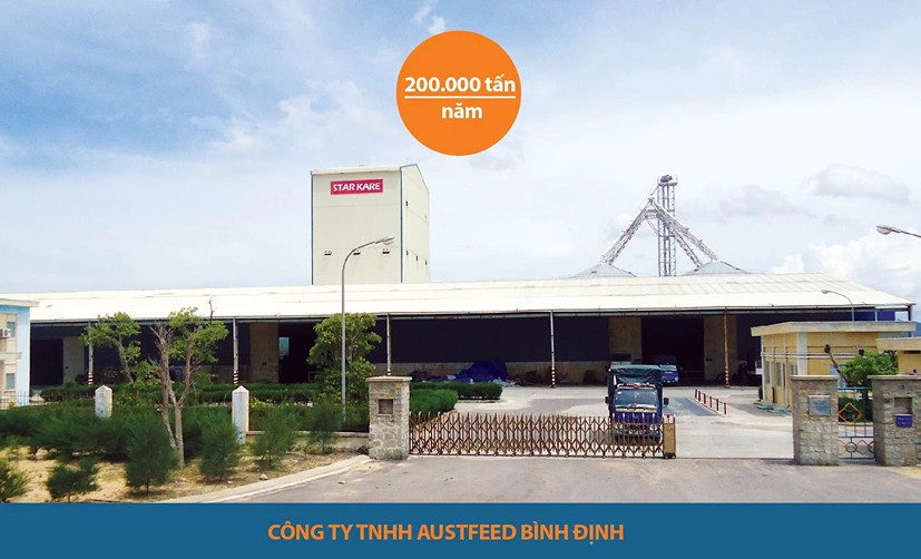 Nhà máy và công nghệ