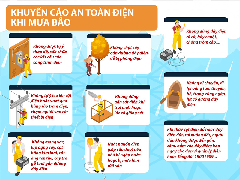 Các biện pháp đảm bảo an toàn điện mùa mưa hiệu quả