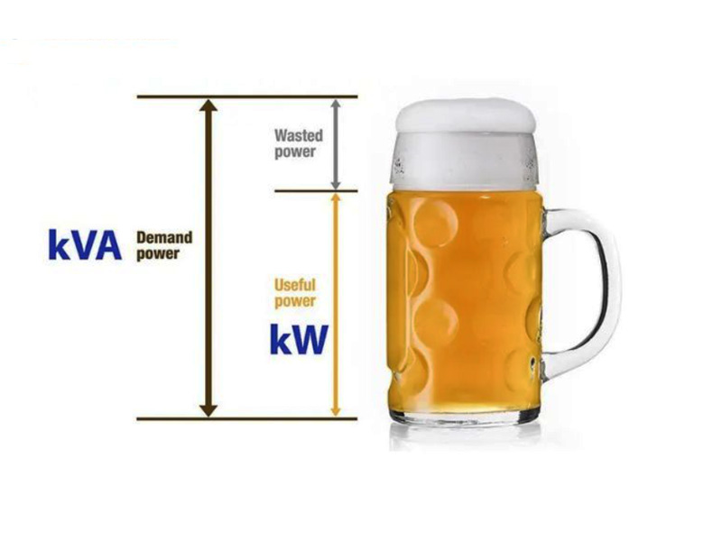 Phân biệt kW và kVA: Hai khái Niệm Điện Quan Trọng Bạn Cần Biết