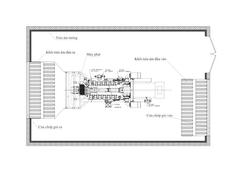 Tiêu chuẩn phòng máy phát điện về tiếng ồn về kiểm soát tiếng ồn