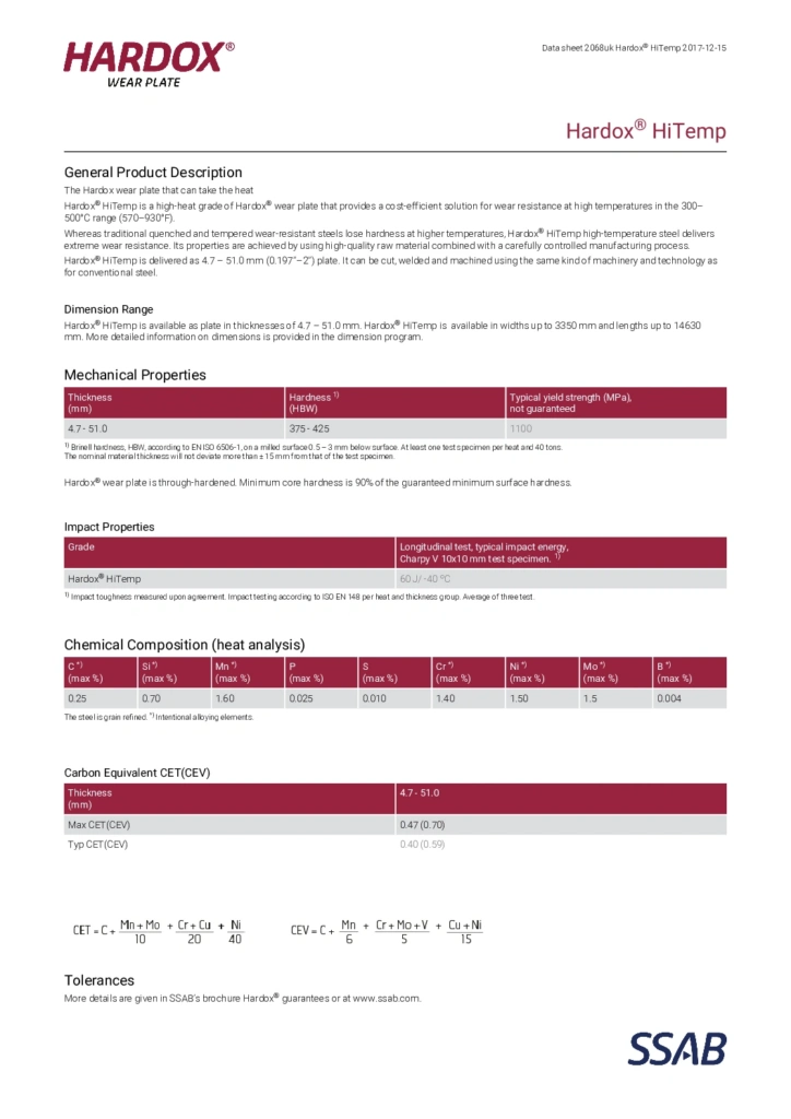 Data_sheet_2068uk_Hardox174_HiTemp_2017-12-15